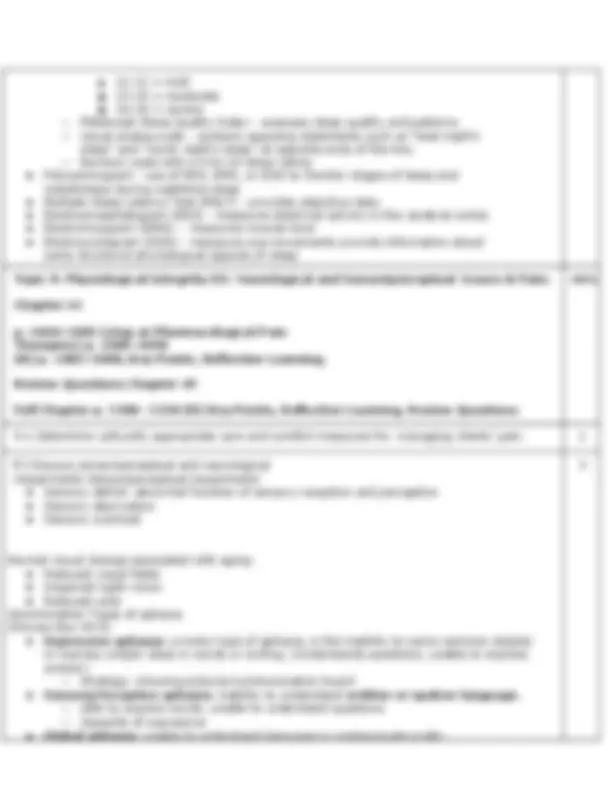 NSG 300 Exam 3 Blueprint Study Guide (2026/2027) (PDF) | Foundations of ...