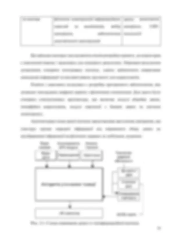 pf34