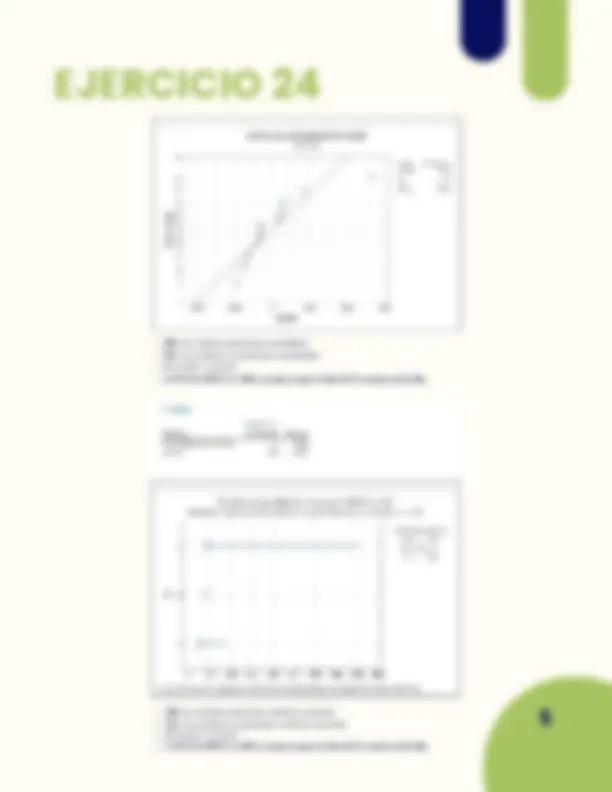 pf5