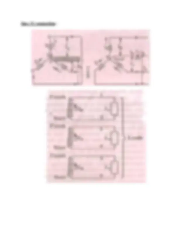 pf2f