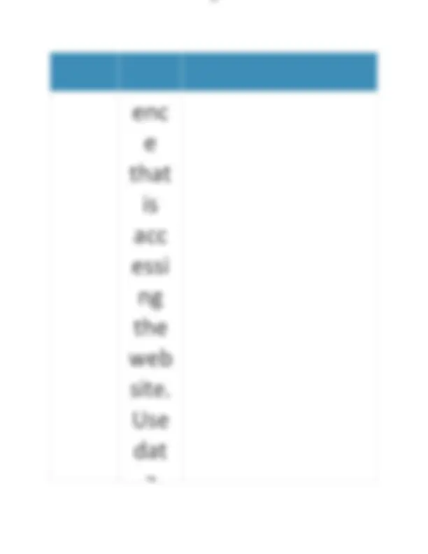 C773 Task 1 (2026 / 2027) | User Interface Design | WGU (PDF) | Exams ...