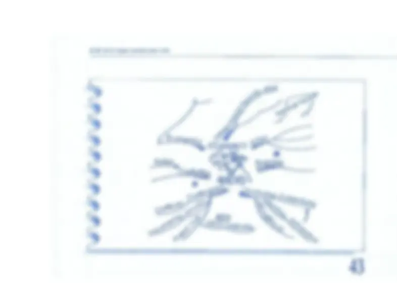 pf2c