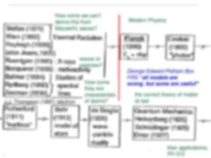 pf5b
