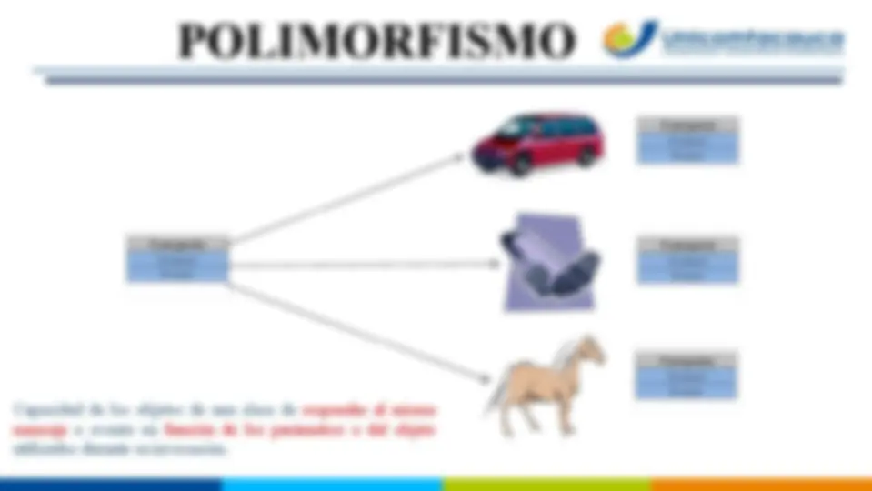 pf3