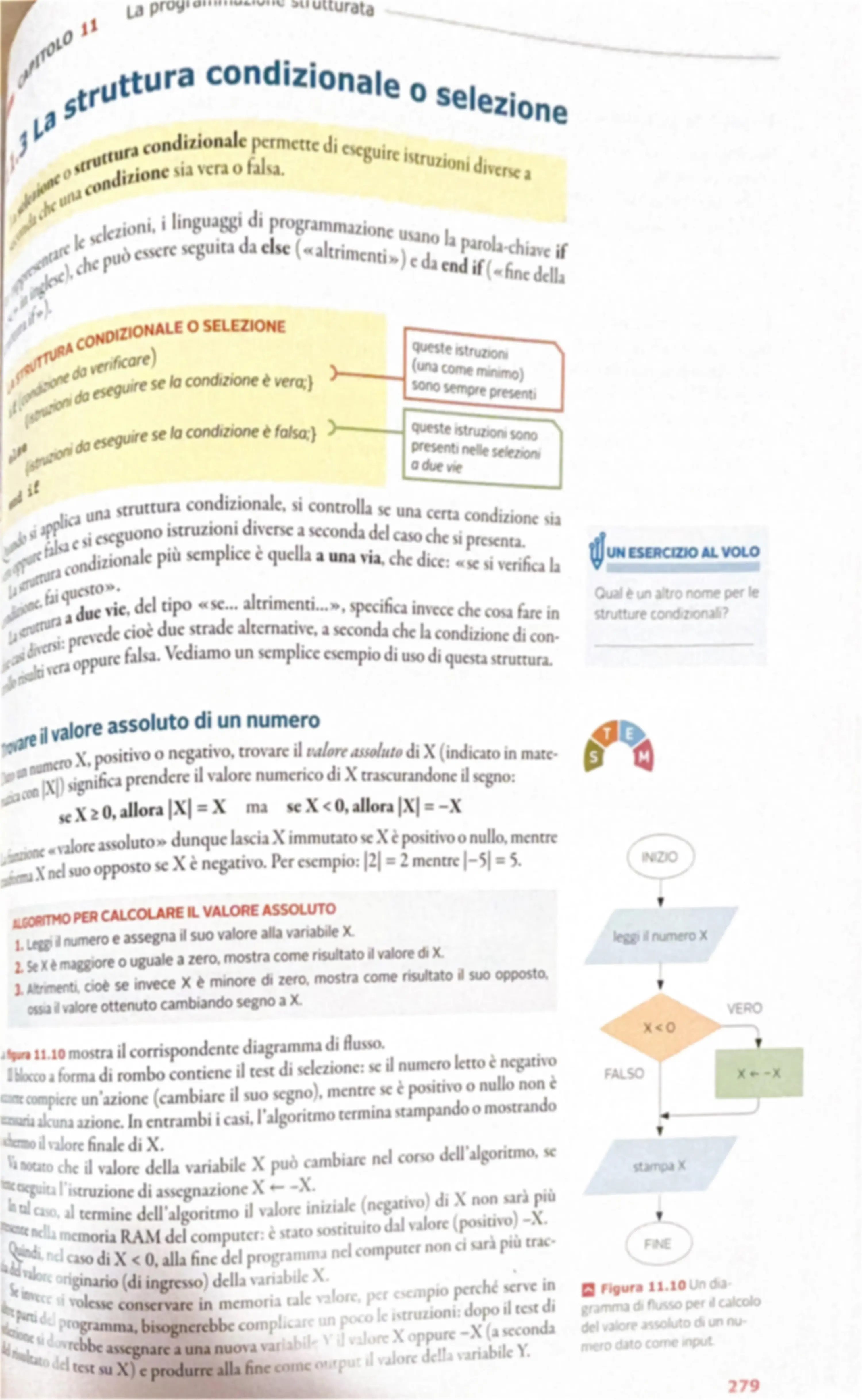 pf3