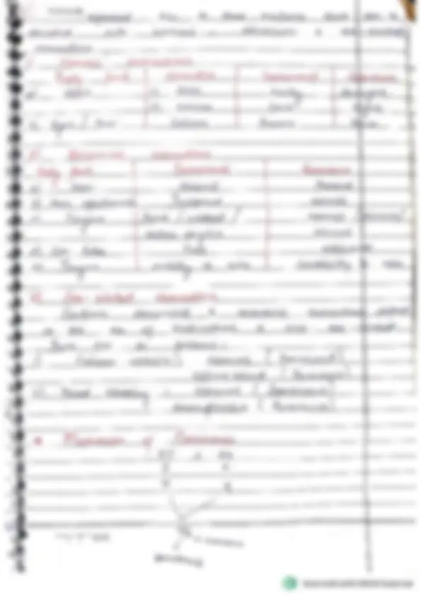 pf5
