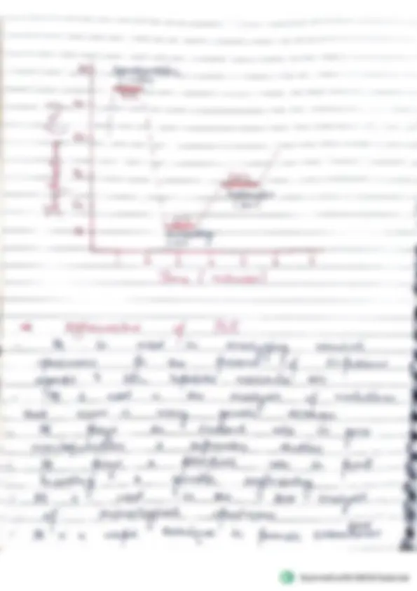 pfa