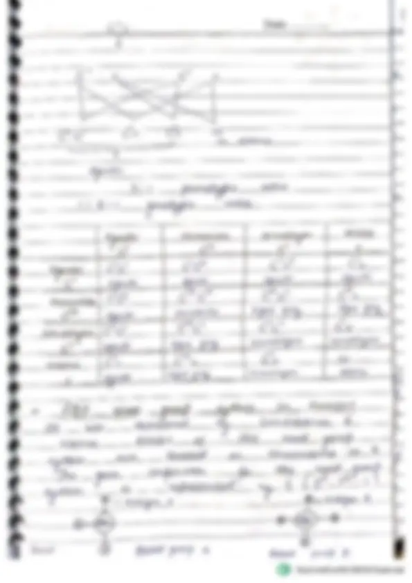 pf3