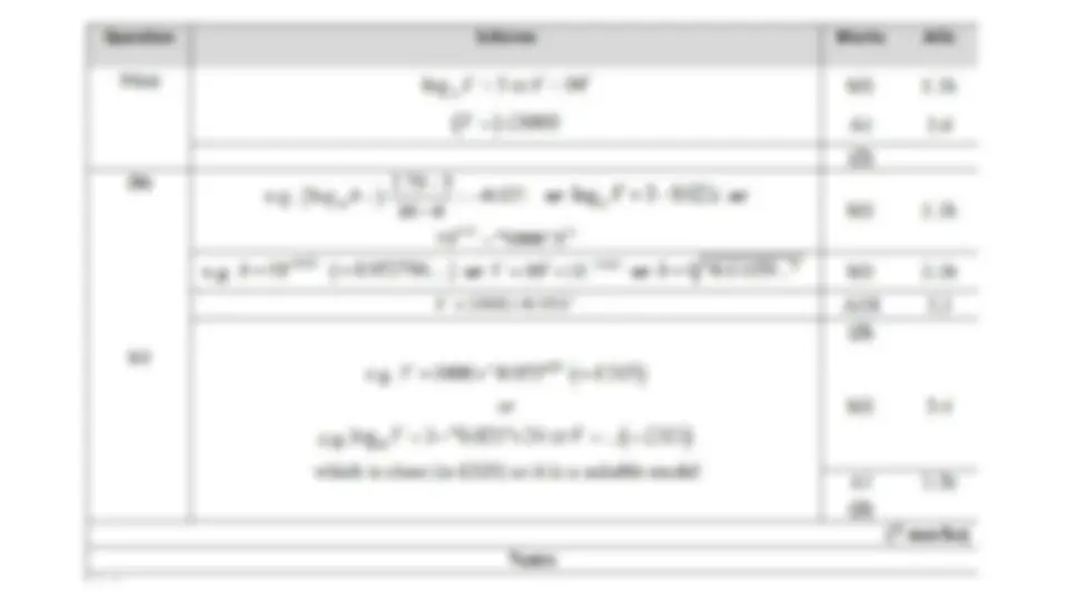 pf1a