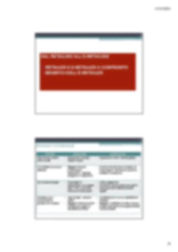pf34