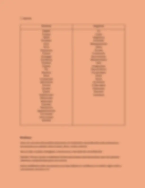 pf4