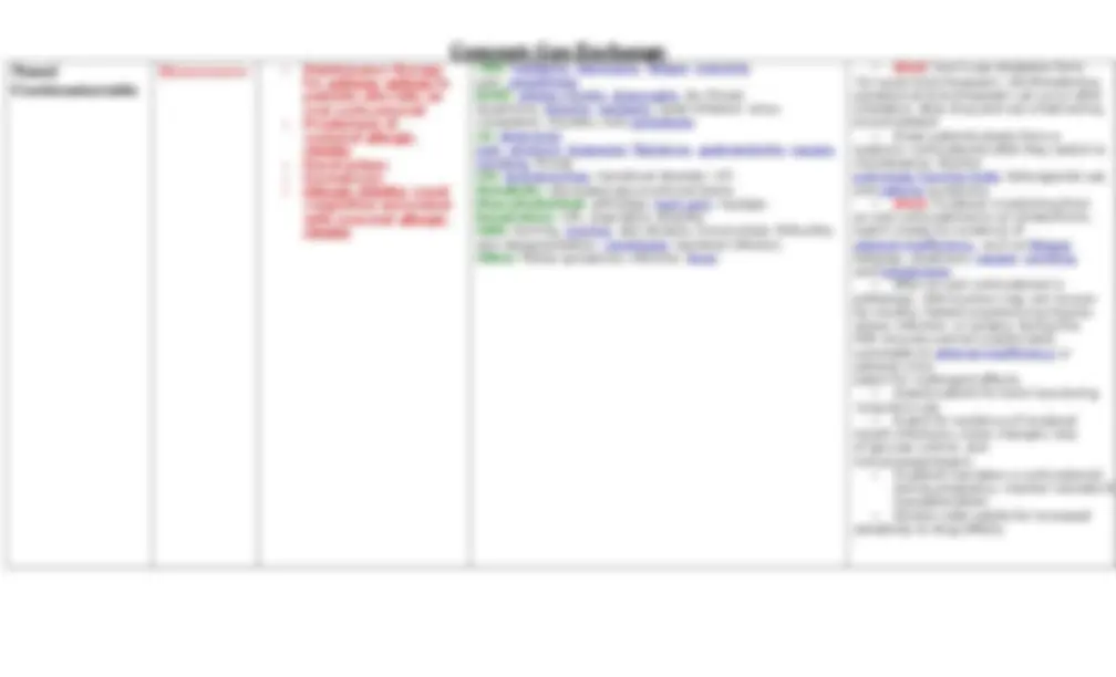 pf4