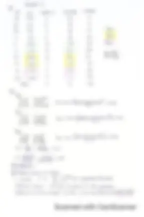 pf3