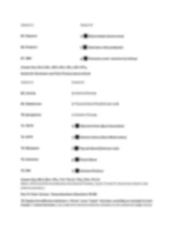 BIOL251 Human Anatomy & Physiology I w/Lab 2026 | Module 9 Exam Review ...