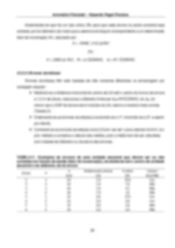 pf2e