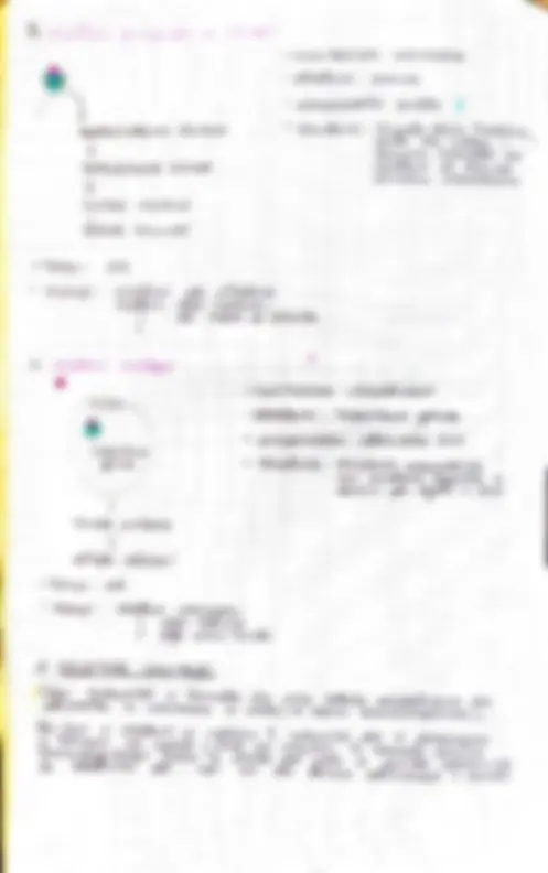 pf3