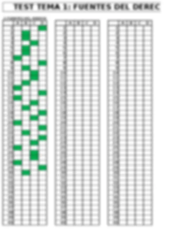pf3