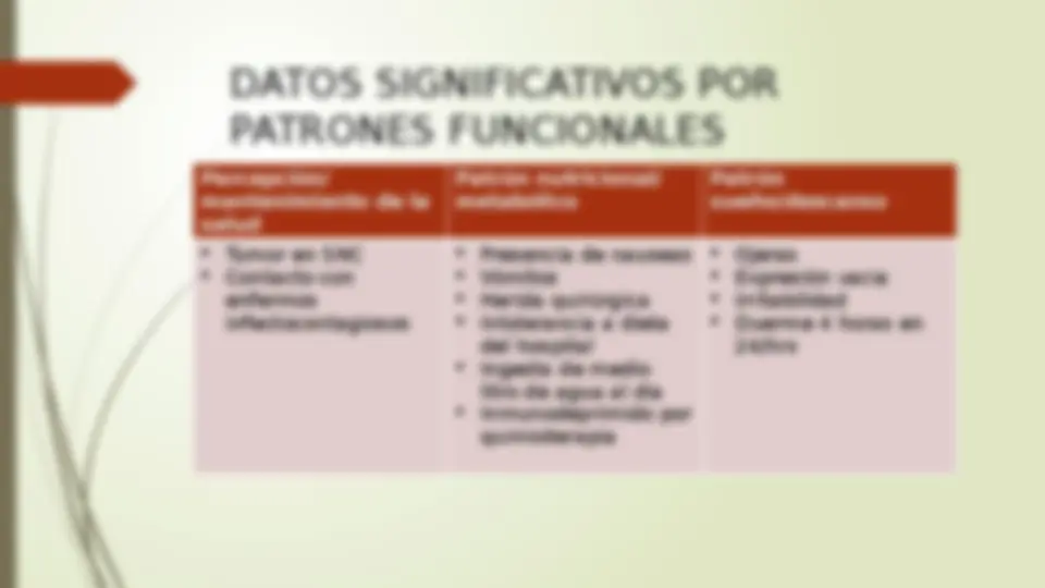 pf3