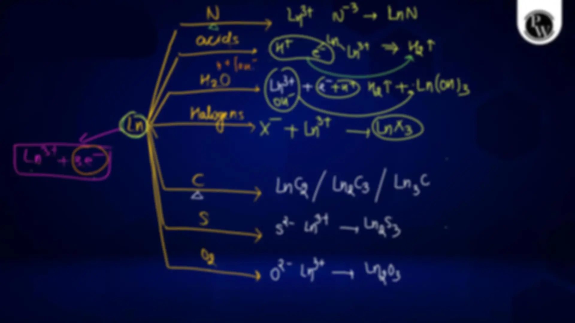 pf5b