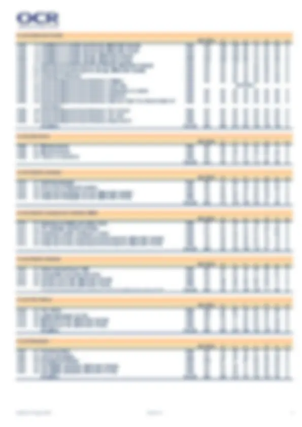 Cambridge AS & A Level Grade Boundaries June 2025 – Official Threshold ...