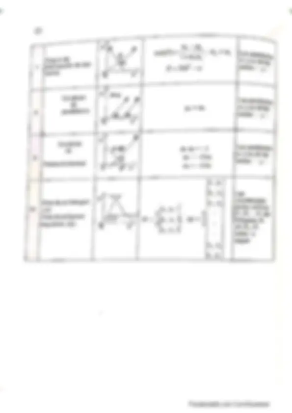 pf13