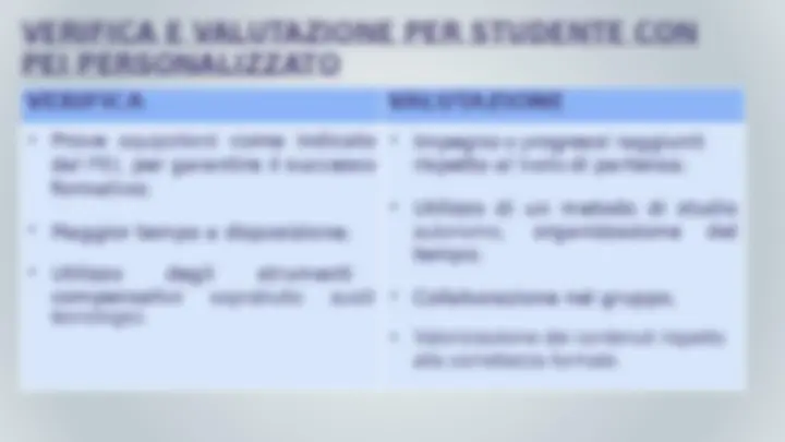 pf15