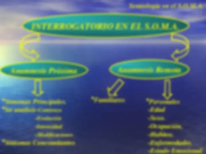 pfe