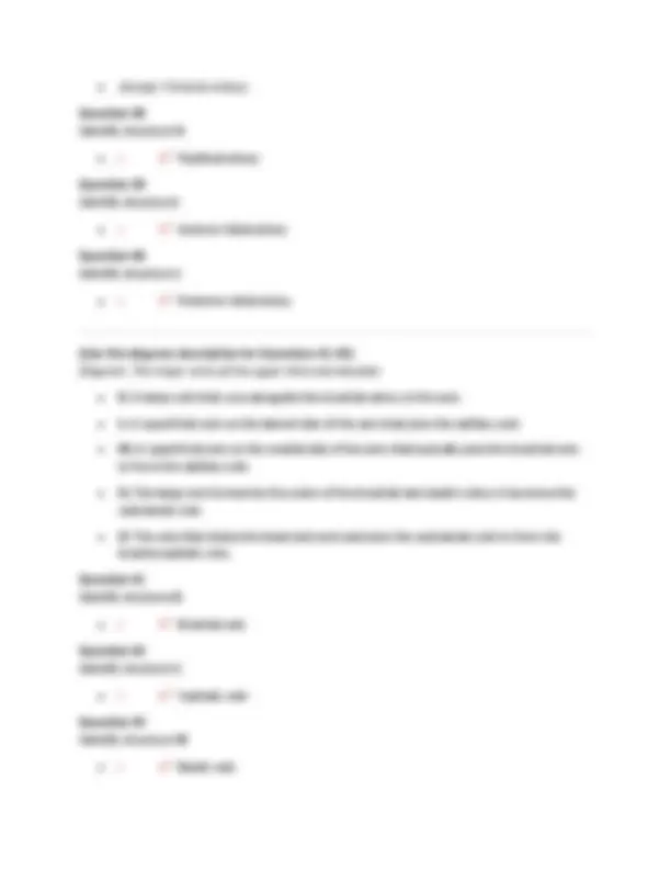 BIOL 252: Human Anatomy & Physiology II w/Lab Module 3 Exam Review ...