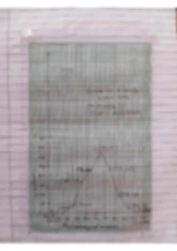pf1a