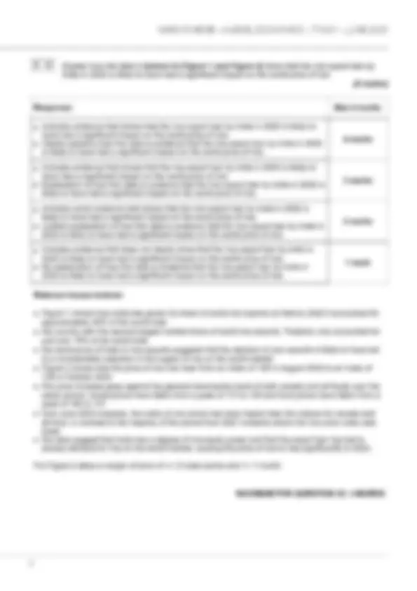 AQA A-level ECONOMICS Paper 1 JUNE 2025 QUESTION PAPER AND MARK SCHEME ...