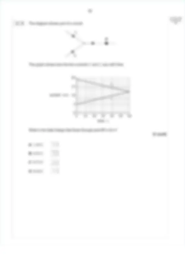 AQA A-level PHYSICS Paper 1 & 2 JUNE 2025 QUESTION PAPERS AND MARK ...