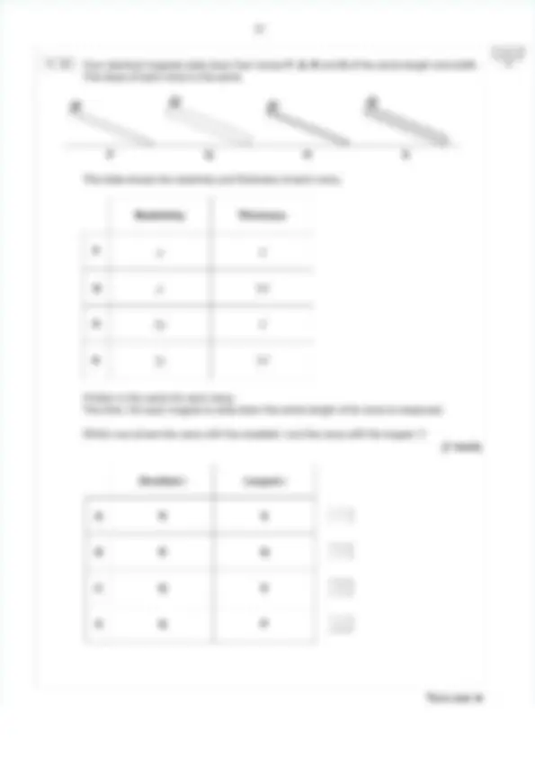 AQA A-level PHYSICS Paper 1 & 2 JUNE 2025 QUESTION PAPERS AND MARK ...
