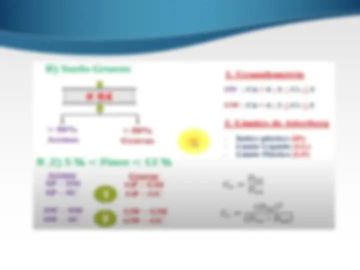 pf1b