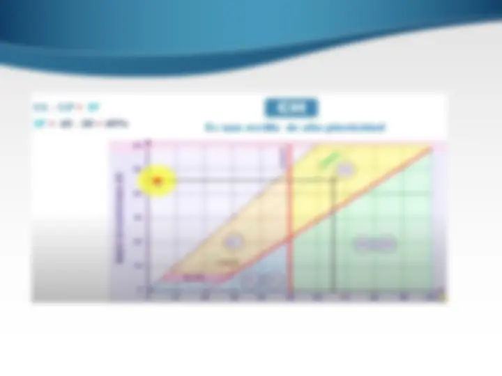 pf16