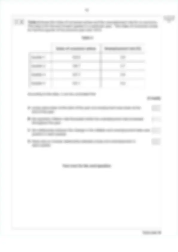 AQA A-level ECONOMICS Paper 1, 2 & 3 JUNE 2025 QUESTION PAPERS AND MARK ...