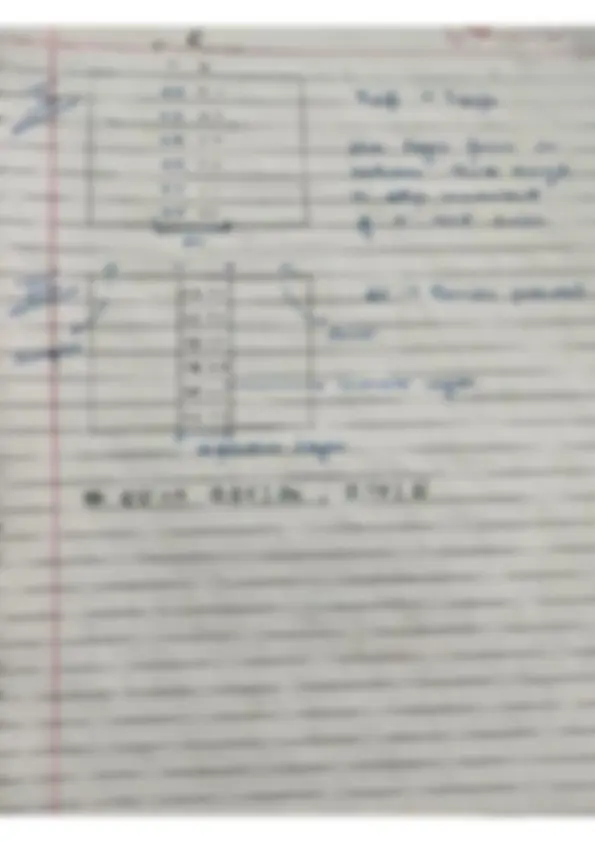 pf3
