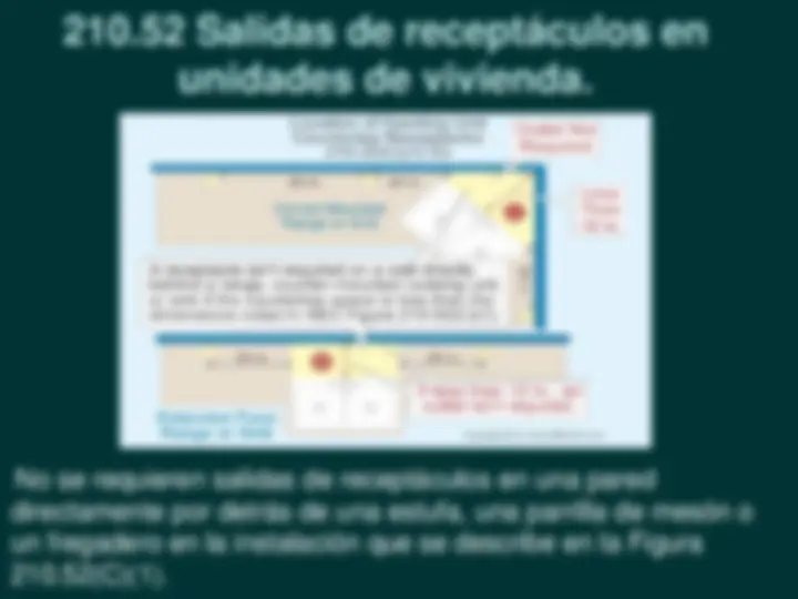 pff