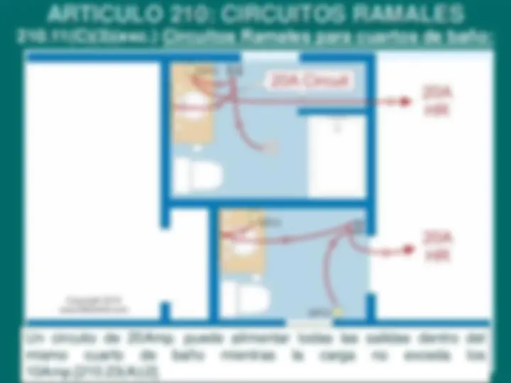 pf28