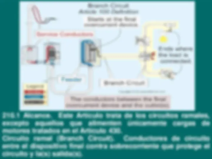 pf3