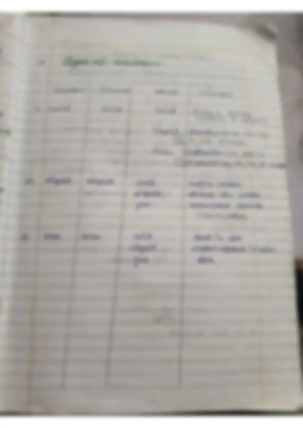 pf3