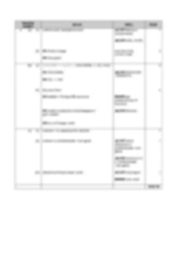 2025 Mark Scheme Pearson Edexcel International GCSE In Chemistry (4WCH2 ...