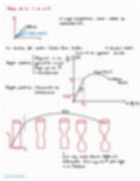 pf12