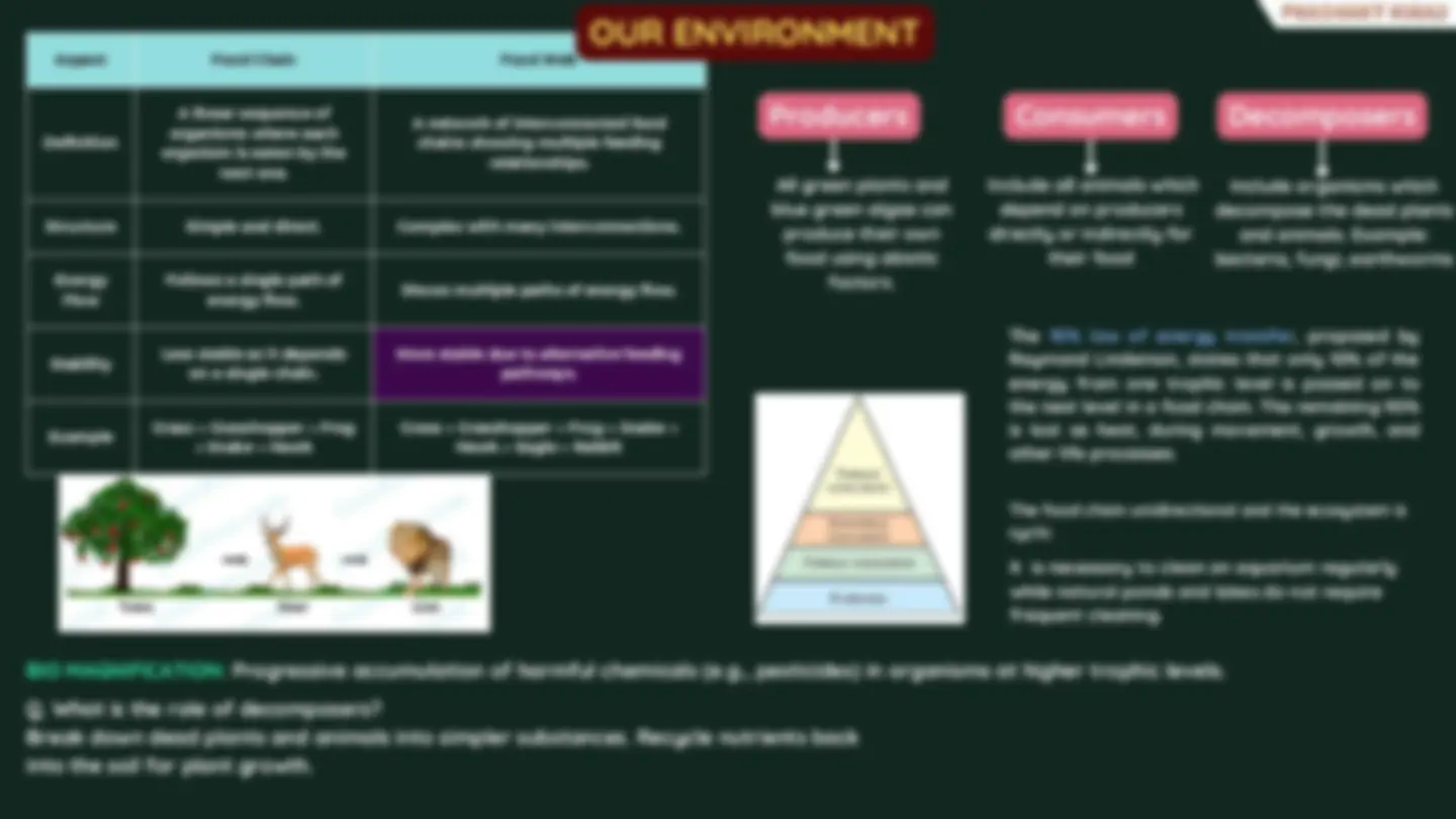 “Ultimate [Science] Notes – Clear, Concise & Exam-Ready” | Cheat Sheet ...