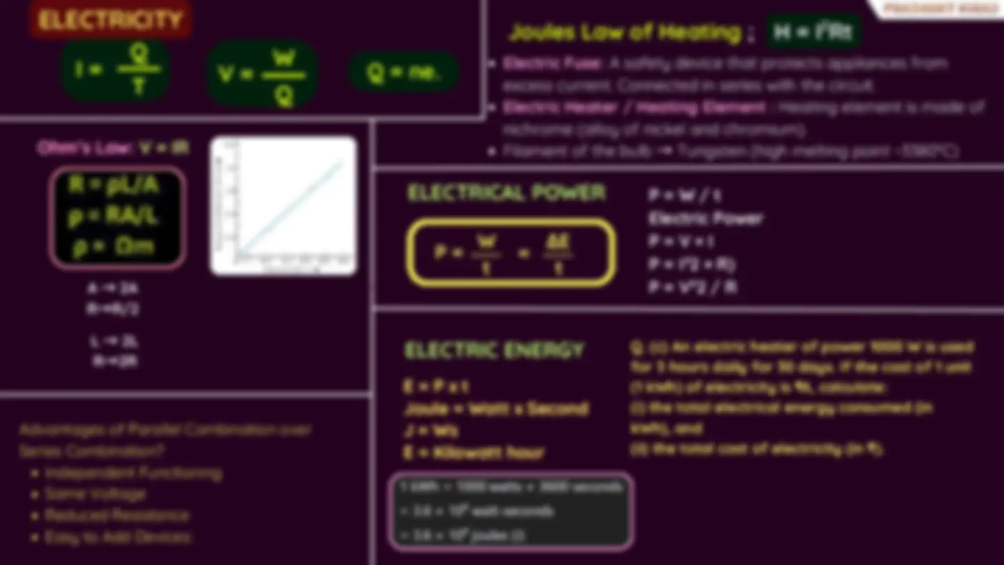 “Ultimate [Science] Notes – Clear, Concise & Exam-Ready” | Cheat Sheet ...