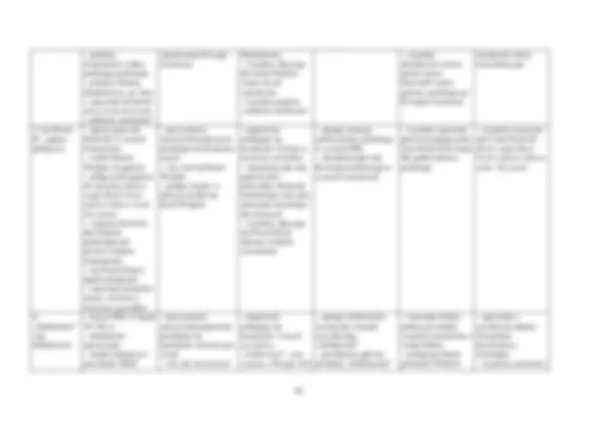pf12