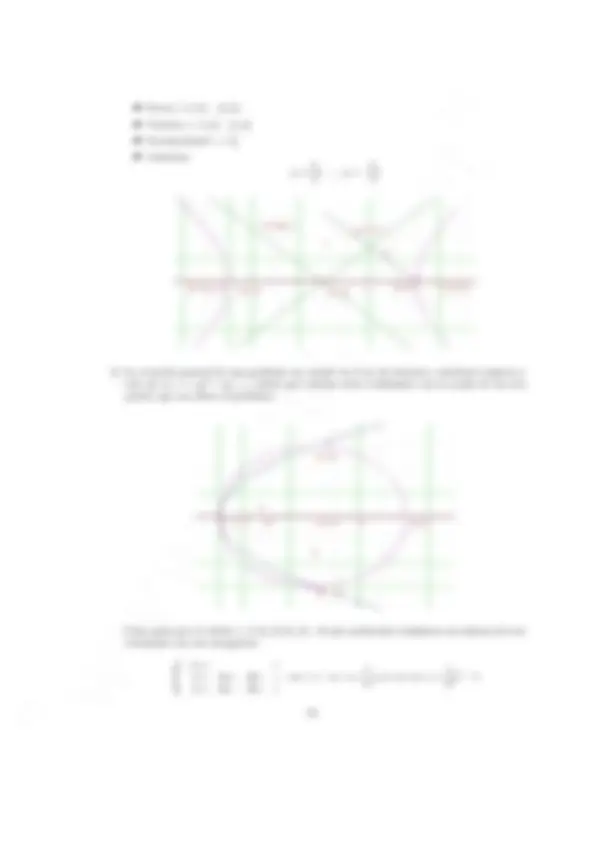 pf3d