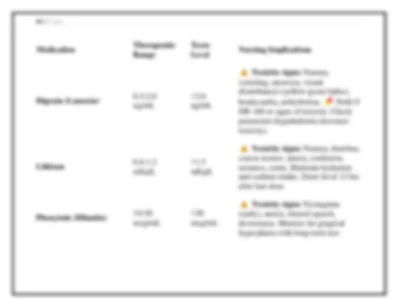 2025-2026 Nursing Lab Values Quick Revision Guide | Normal Ranges ...