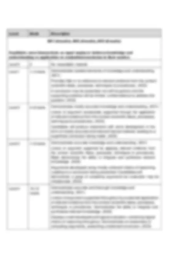 June 2025 Mark Scheme Pearson Edexcel GCE InPsychology (9PS0) Paper 3 ...