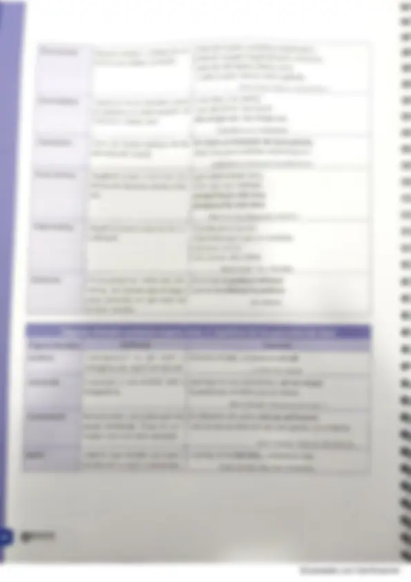 pf5