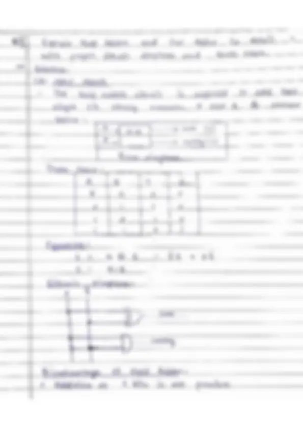 Computer Organization and Architecture Handwritten Notes | Complete ...